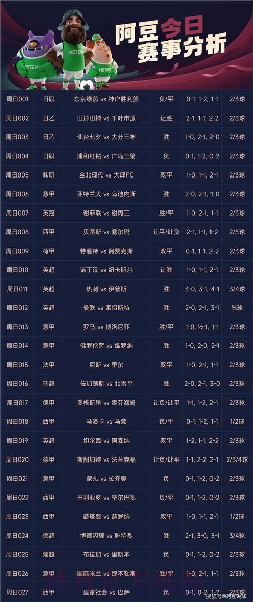 世界杯竞彩冷门爆冷赛事盘点 世界杯竞彩冷门爆冷赛事盘点
