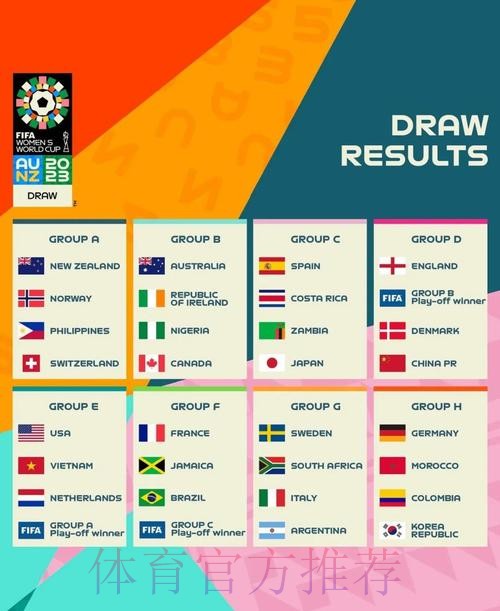 全面分析：世界杯预测免费全站攻略