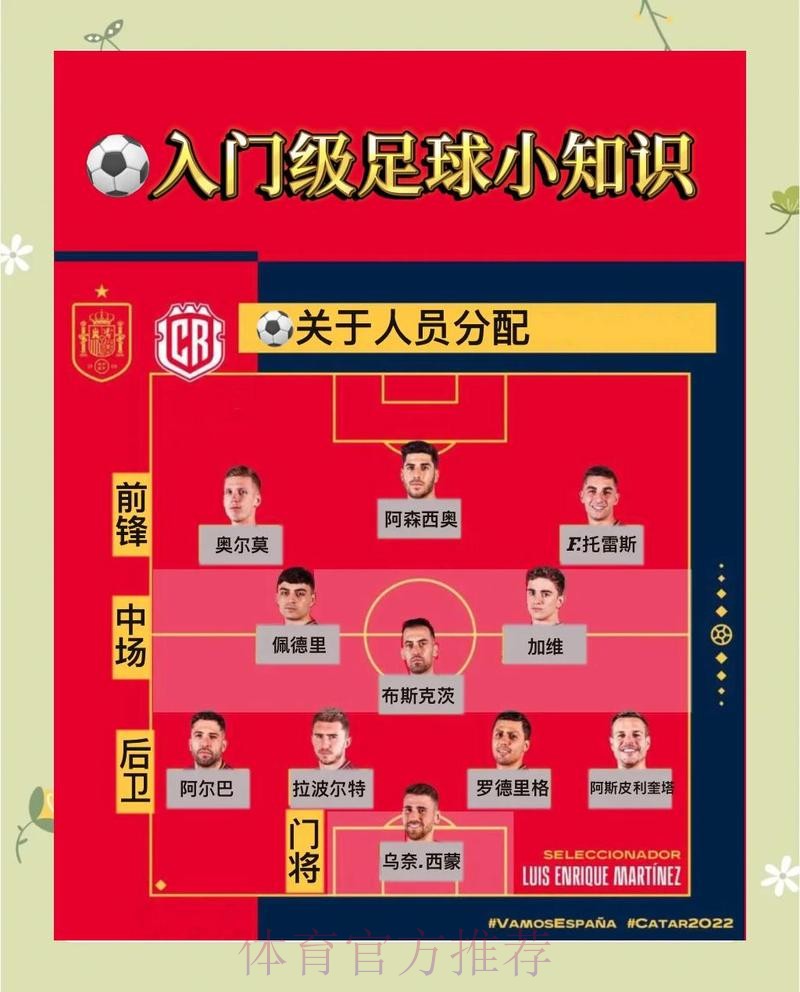 官方世界杯下注推荐策略指南 官方世界杯下注推荐策略指南
