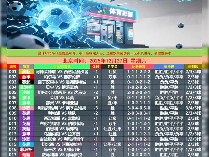 安卓平台上的世界杯冠军预测应用指南 安卓平台上的世界杯冠军预测应用指南