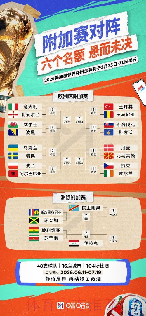 2023世界杯滚球分析官方指南 2023世界杯滚球分析官方指南