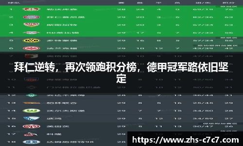 拜仁逆转，再次领跑积分榜，德甲冠军路依旧坚定